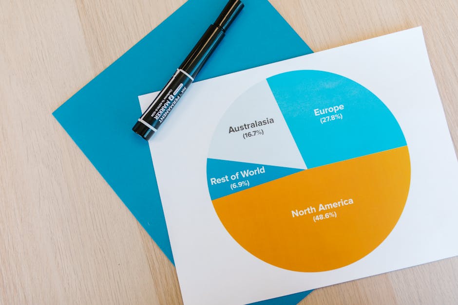Sector ETFs for Growth Investors: Targeting the Industries Driving Innovation