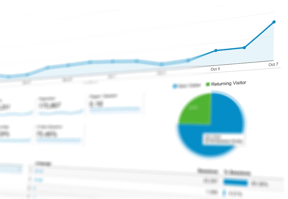 Business analytics dashboard showing revenue growth metrics