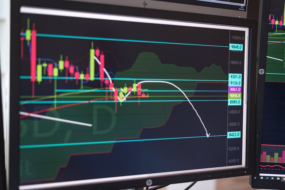 Swing Trading Growth Stocks: Strategies, Timeframes, and Risk Management