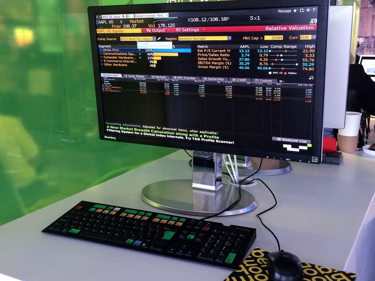 technical analysis